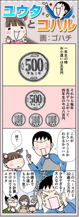 ユウタとコハル