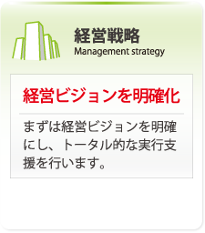 経営戦略｜経営ビジョンを明確化。まずは経営ビジョンを明確にし、トータル的な実行支援を行います。